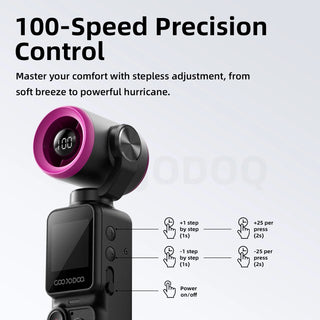 180° Adjustable Gimbal Camera Handheld Stabilized 1.3-inch Screen Mengambil Foto Dan Video with Wind High-speed Turbo Kipa