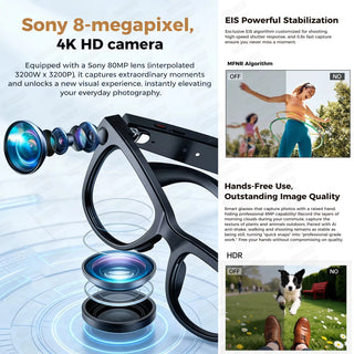 Next-Gen AI Smart Glasses 4K HD Video Recording 120+ Languages Translation 3600mAh Charging Case Bluetooth Call Music Sunglasses